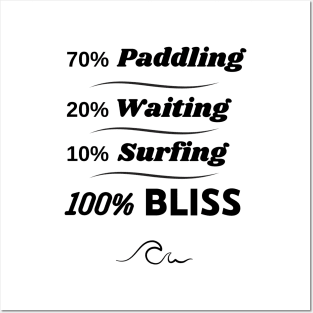 To Surf Is Bliss Posters and Art